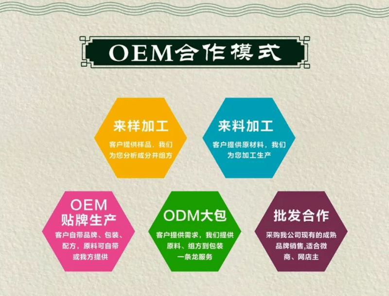 贴牌生产走进新时代:行业动态与发展趋势