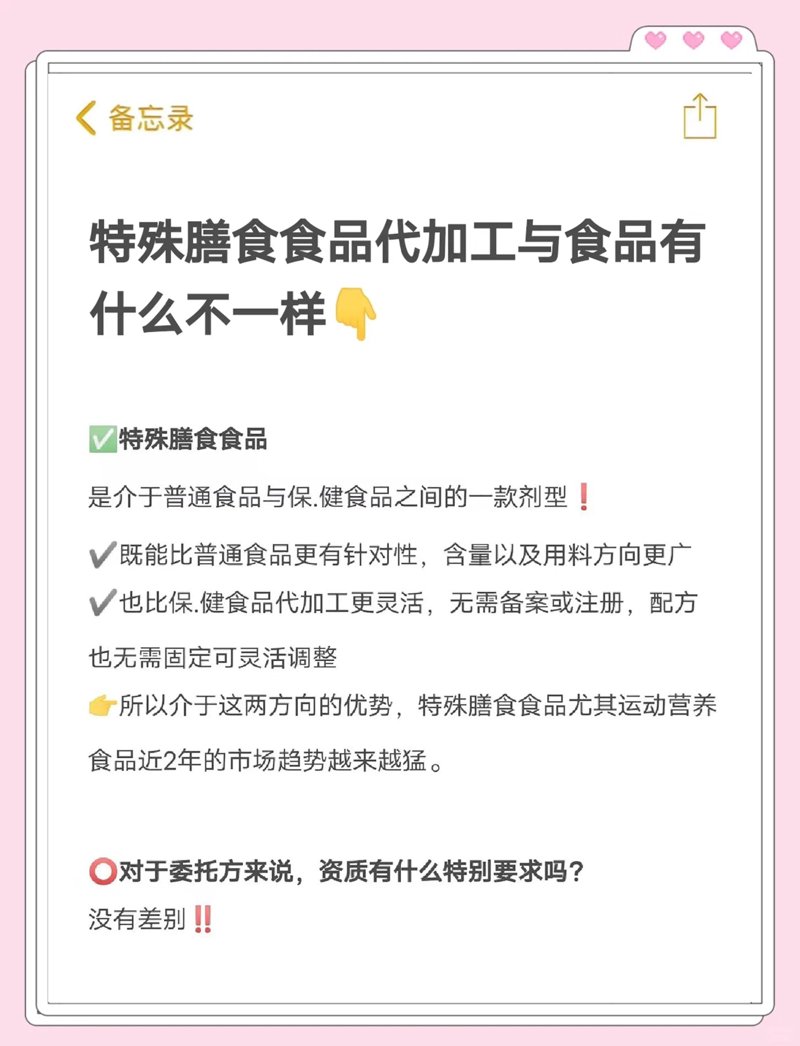 食品代加工行业的最新趋势与发展