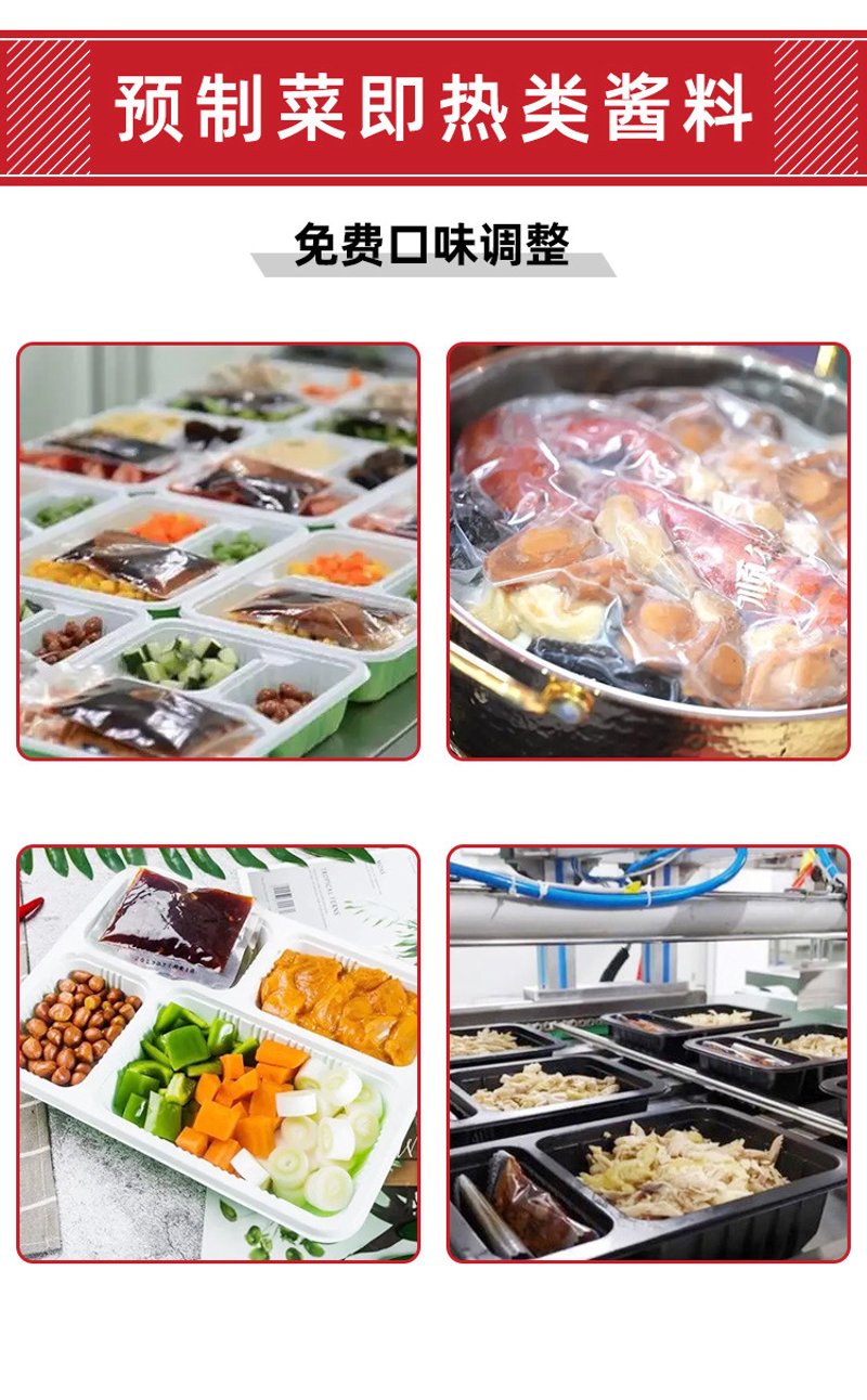 把握未来食品加工趋势:探索更高效的生产模式
